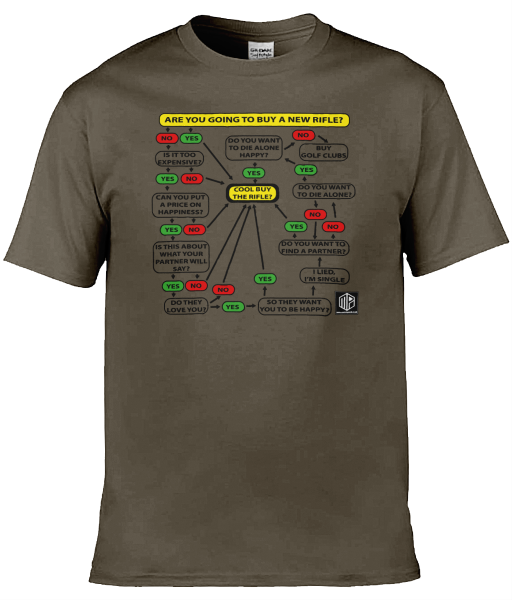 New Rifle Flow Chart T-Shirt - Image 7