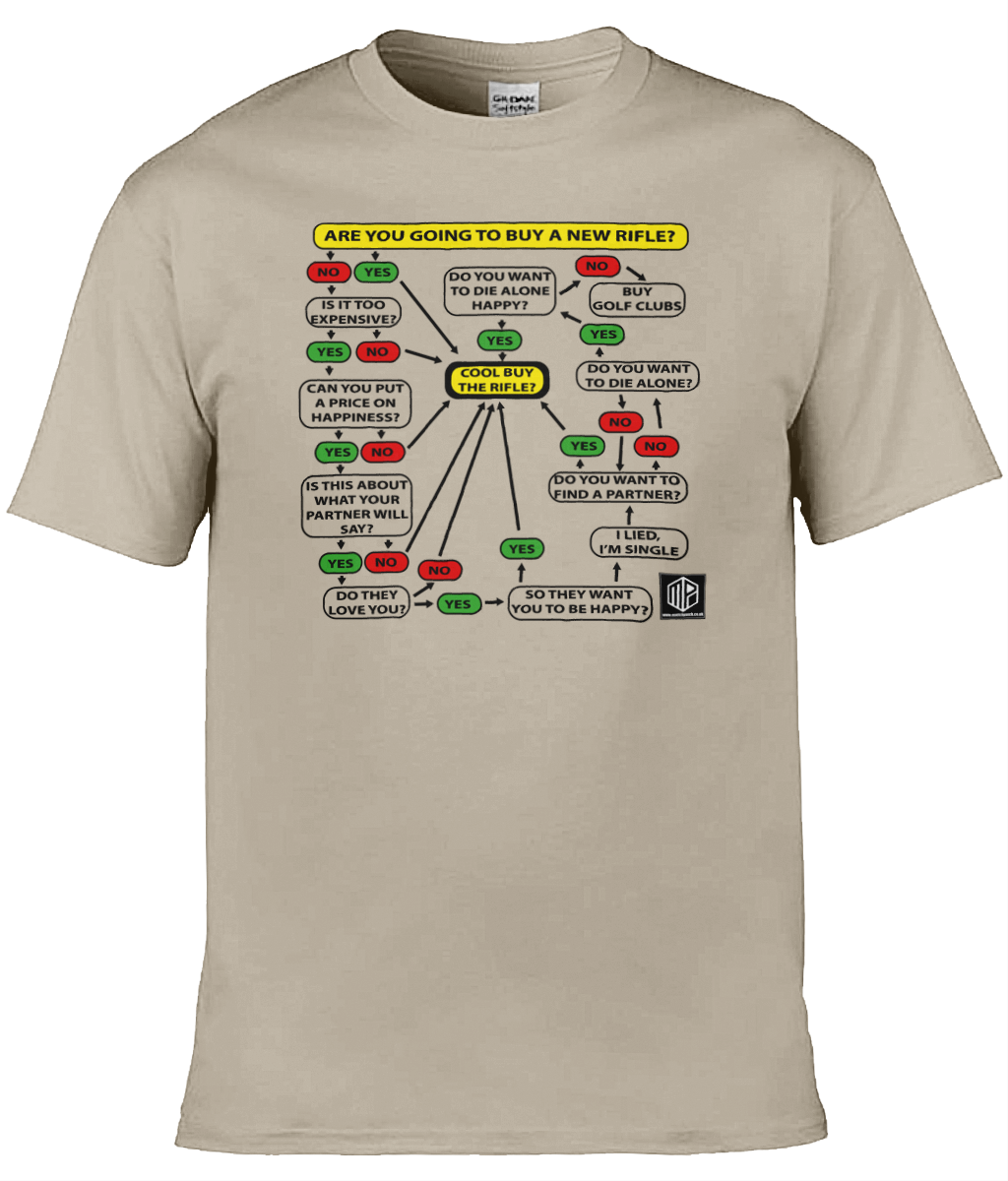 New Rifle Flow Chart T-Shirt - Image 9