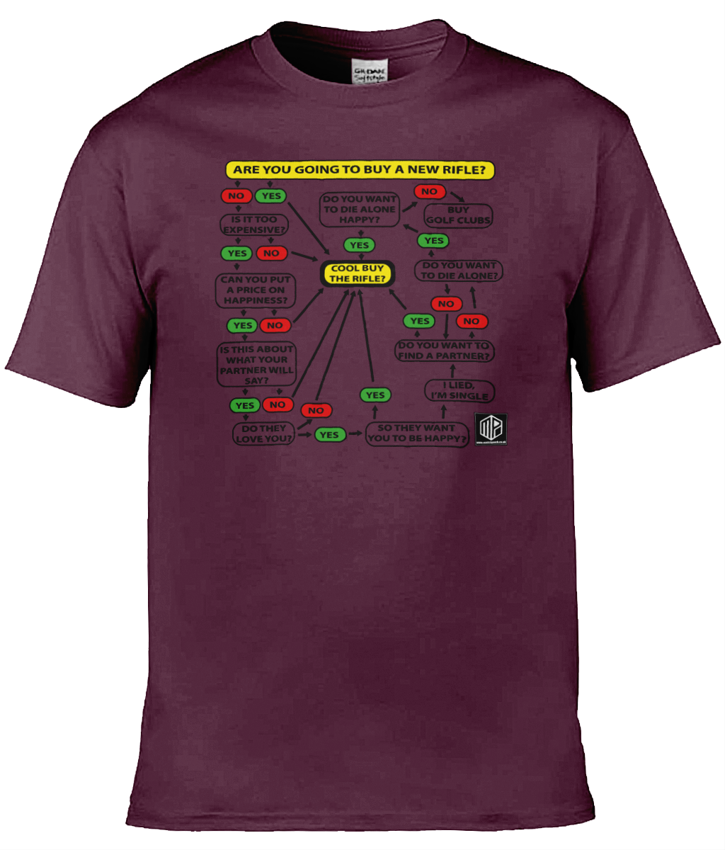 New Rifle Flow Chart T-Shirt - Image 6