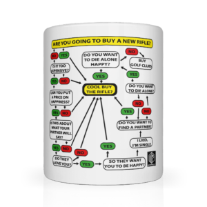 New Rifle Flow Chart Mug