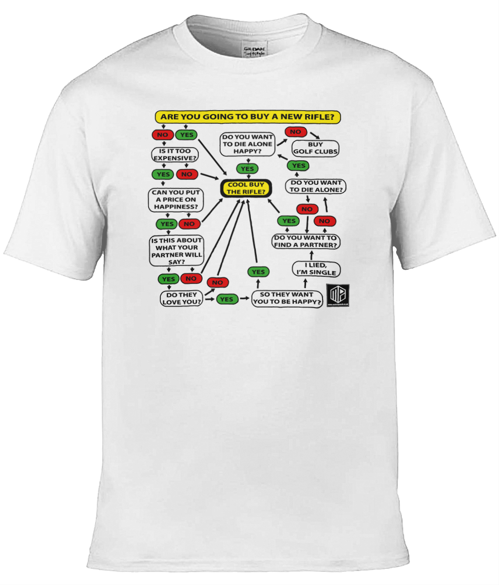 New Rifle Flow Chart T-Shirt - Image 11