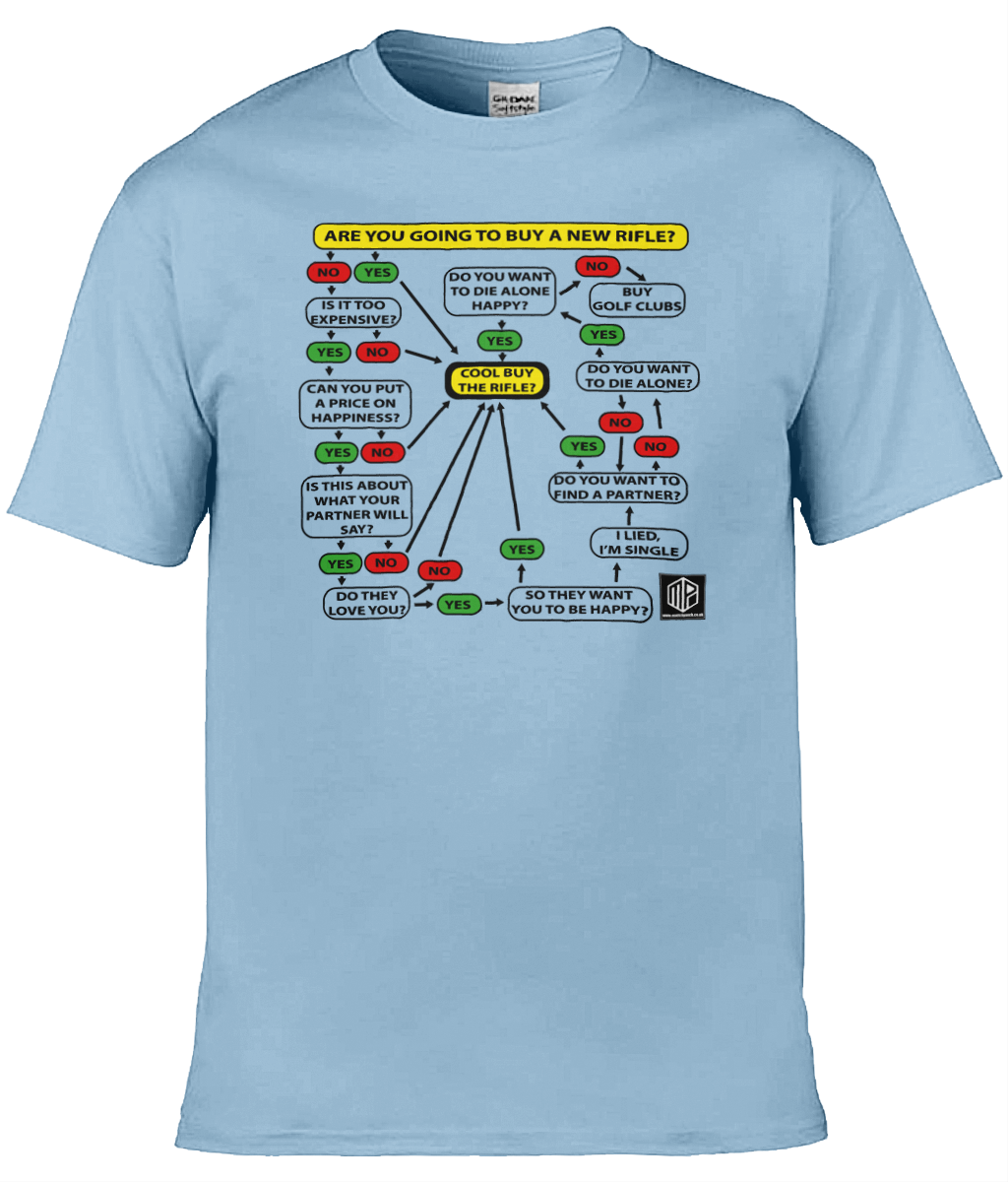 New Rifle Flow Chart T-Shirt - Image 5