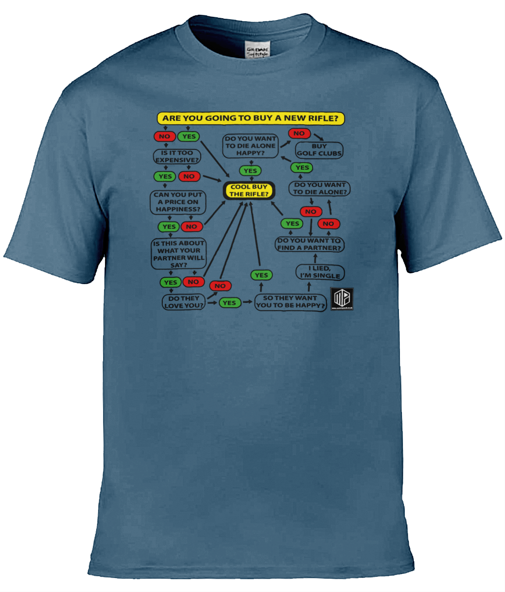 New Rifle Flow Chart T-Shirt - Image 4